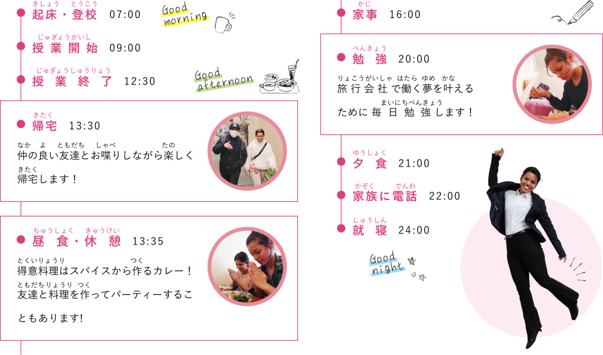 バット ソバさんのデイリースケジュールを表で表した画像。起床・登校 07:00、授業開始 09:00、授業終了 12:30、帰宅 13:30「仲の良い友達のお喋りしながら楽しく帰宅します！」、昼食・休憩 13:35「得意料理はスパイスから作るカレー！友達と料理を作ってパーティーすることもあります！」、家事 16:00、勉強 20:00「旅行会社で働く夢を叶えるために毎日勉強します！」、夕食 21:00、家族に電話 22:00、就寝 24:00。