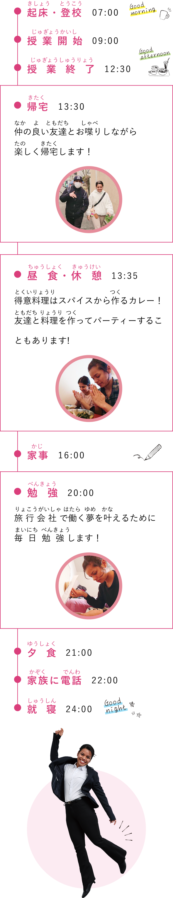 バット ソバさんのデイリースケジュールを表で表した画像。起床・登校 07:00、授業開始 09:00、授業終了 12:30、帰宅 13:30「仲の良い友達のお喋りしながら楽しく帰宅します！」、昼食・休憩 13:35「得意料理はスパイスから作るカレー！友達と料理を作ってパーティーすることもあります！」、家事 16:00、勉強 20:00「旅行会社で働く夢を叶えるために毎日勉強します！」、夕食 21:00、家族に電話 22:00、就寝 24:00。